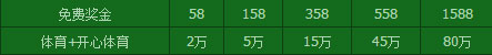 开心8 11月优惠大集合