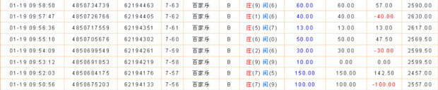 几种常规战术手法